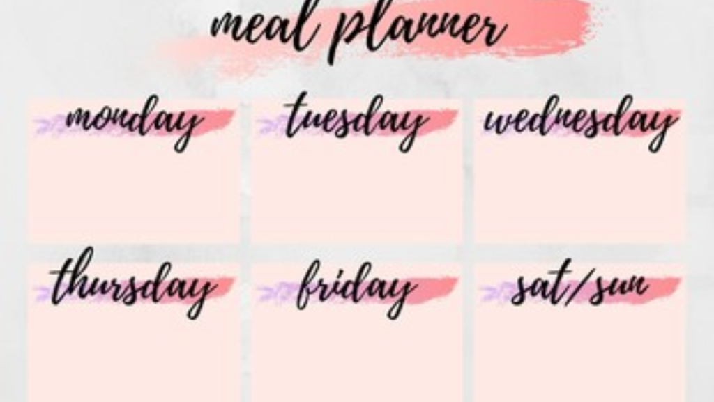 why meal planning works